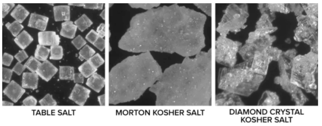 Microscopic structure of different types of salt.