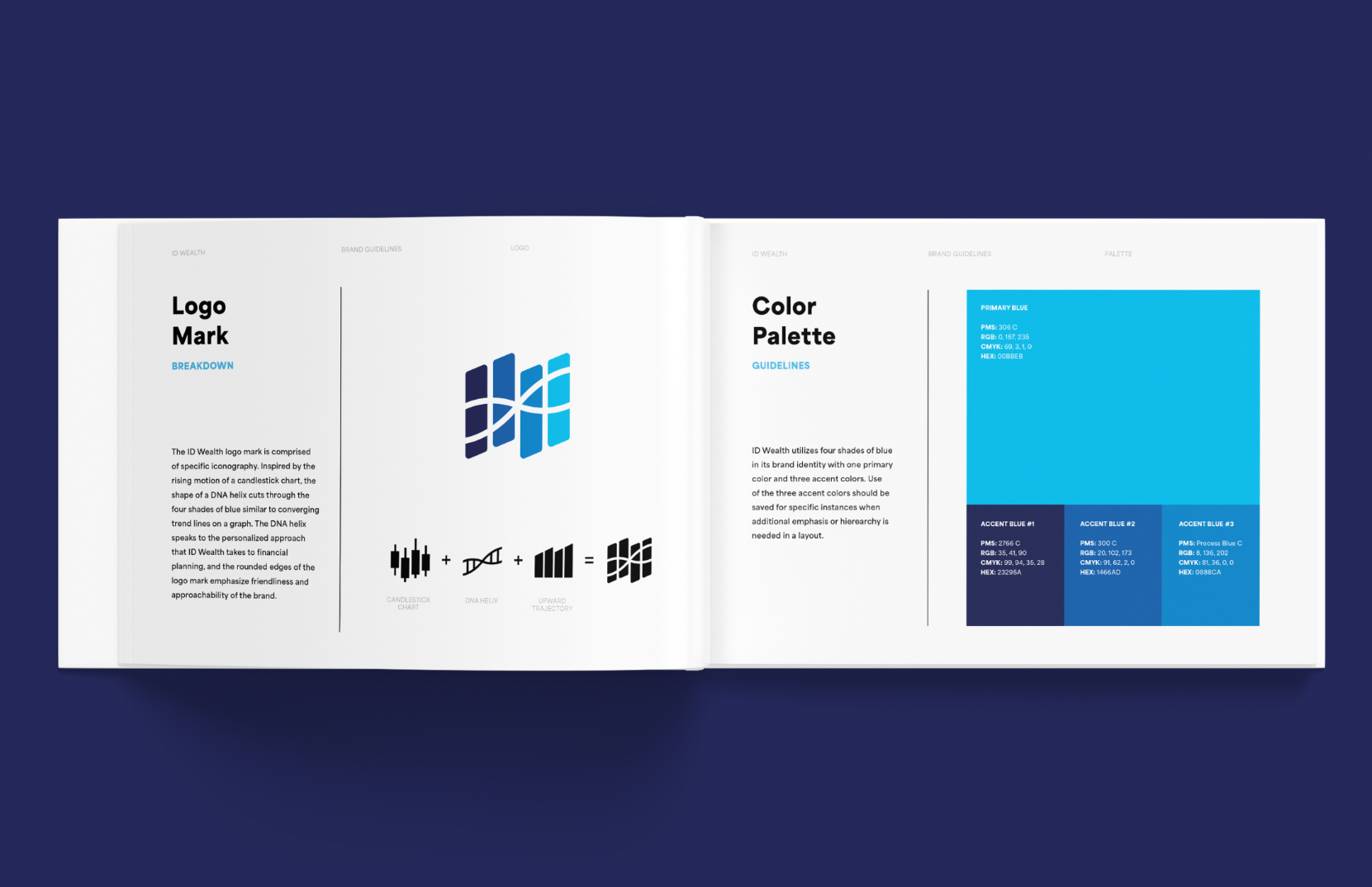 Creative Energy - ID Wealth Brand Identity