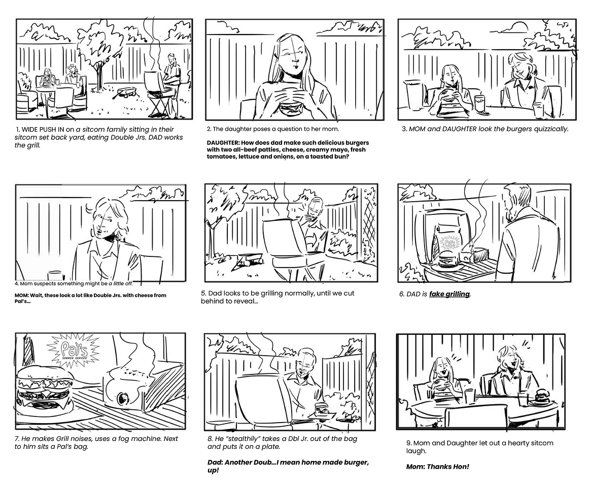 Creative Energy - Pals Shoot concept board